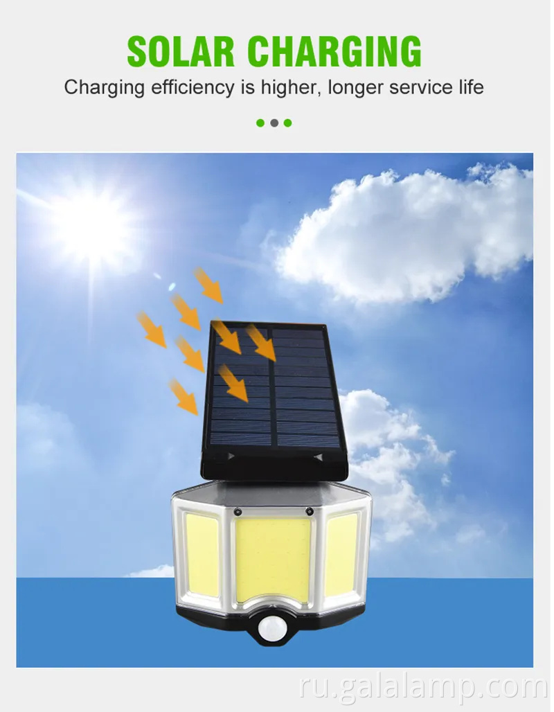 Индукционная настенная лампа с корпусом ABS для солнечного освещения